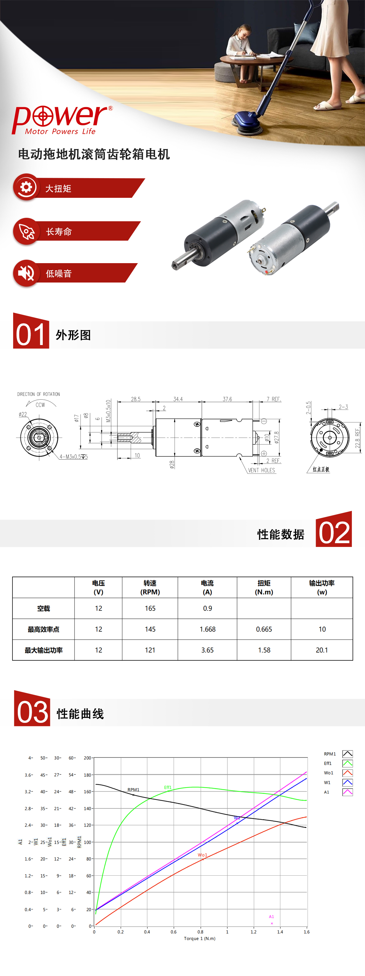 PGM.P028-中文.jpg